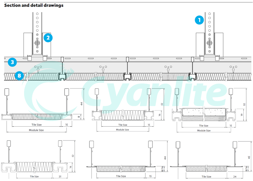 Cyanlite LED panel light LI130 for SAS130 Lay-In ceilings